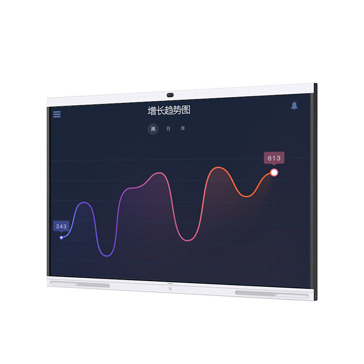 Classroom 1920x1080 16.7M Touch Screen Interactive Whiteboard