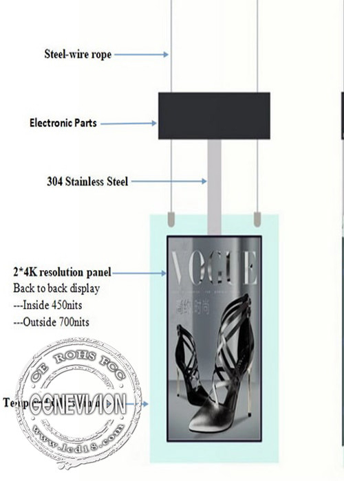 Transparent LED Display 43″ High Brightness Dual Screen Ceiling Installation